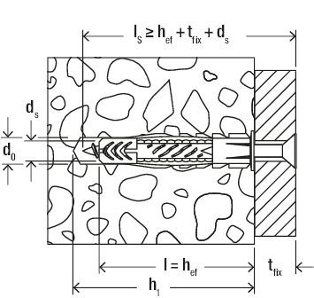 Fischer UX 6x35R hmoždinka technicke parametry